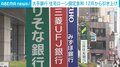 大手銀行 住宅ローンの固定金利 12月から引き上げ