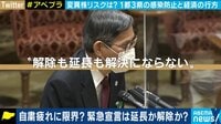 自粛疲れに限界?緊急宣言は延長か解除か?