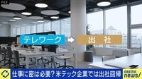 【映像】出社回帰の動き? 田端信太郎と考えるテレワークと生産性