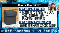 人と接触せずにデリバリーが受け取れる! ”Nasta Box SOFT”が注目