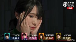 伊達朱里紗、エース級3人まとめて撃破の大金星！「脳みそいっぱい使った」「めちゃめちゃ嬉しいです！」／麻雀・Mリーグ