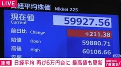 日経平均 再び6万円台に 最高値も更新