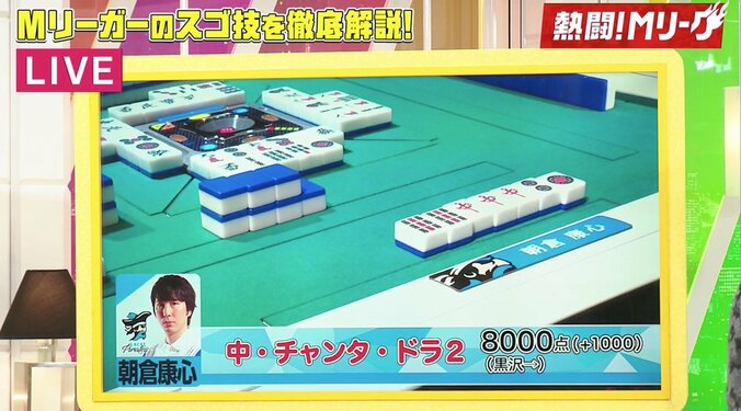 麻雀好き芸能人が「激ウマ！」で満場一致　朝倉康心、至高の選択／麻雀・Mリーグ 4枚目