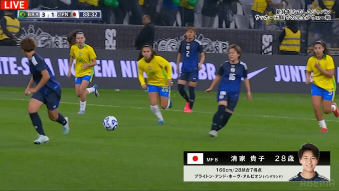 電光石火の６秒ゴール！ なでしこジャパン、“高速ショートカウンター弾”でブラジルに一矢報いる「籾木さんマジで上手い」「さすが清家さん」 5枚目