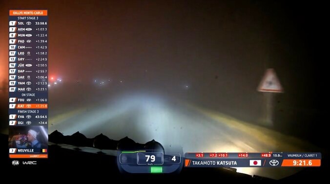 「何も見えなかった」世界ラリー、伝統モンテカルロで衝撃光景 「煙幕＋霧で凄いことに」ラリー中断のハプニングにファン騒然 3枚目