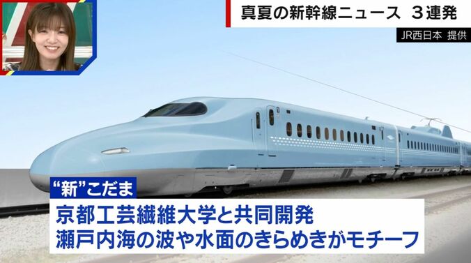 提供：JR西日本