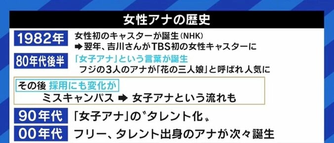 「女子アナ」と「女性アナウンサー」の違いって?「田中みな実の能力はすごかった」大ベテラン、1年目、志望学生が本音で語り合った 8枚目