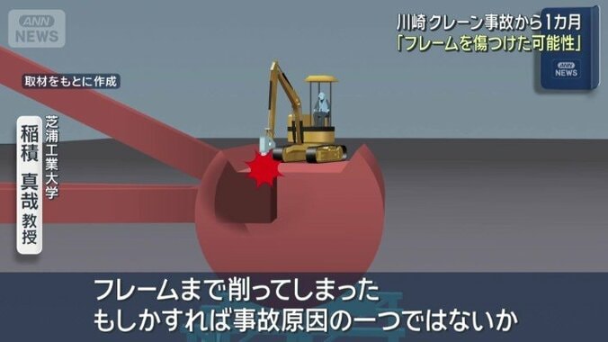 【発生から詳しく】川崎クレーン事故　身元不明の遺体見つかる　深さ約17mの海中、がれきに埋もれた状態で 5枚目