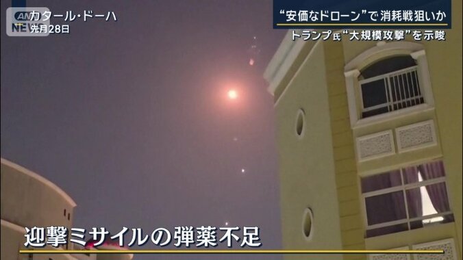 迎撃ミサイルの弾薬不足