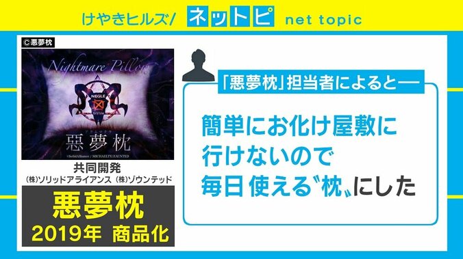 “悪夢を見ることができる枕”商品化へ、不安・恐怖克服に一役？ 2枚目