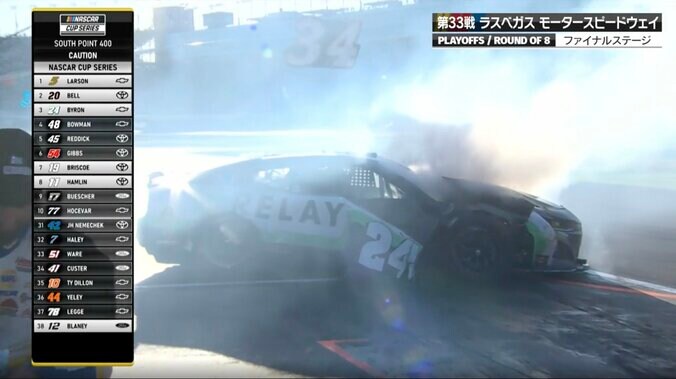 【写真・画像】「何があったんでしょうか」ピット目がけて“危なすぎる減速” 不可解クラッシュに中継騒然「ものすごい速度差なんで…」　1枚目