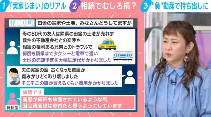 ユーザー投稿サイト「発言小町」