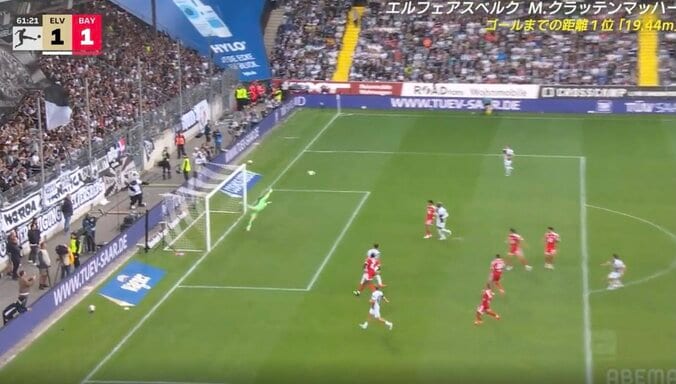 スタジアム騒然！“おとりフェイント”で無力化→約19メートルの“衝撃ゴラッソ”「これは上手い」エルフェアスベルクMF、王者バイエルンに叩き込んだ“圧巻シュート” 4枚目