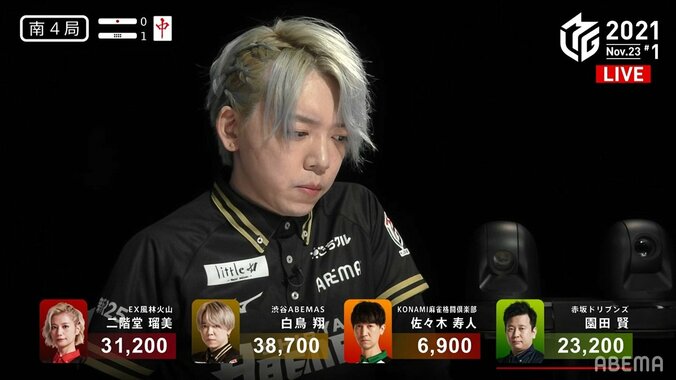 白鳥翔、すいすい飛行中 ラスに“着陸なし”の個人2勝目 放銃もなしの安定フライト／麻雀・Mリーグ 2枚目