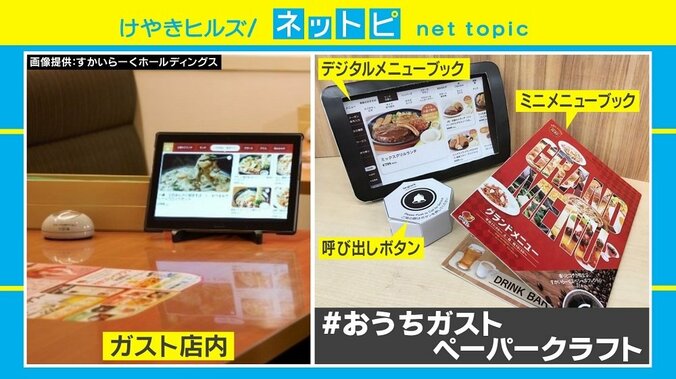 呼び出しボタンやメニューを完全再現！“おうちガスト”を満喫できる「ガスト」公式ペーパークラフト 1枚目