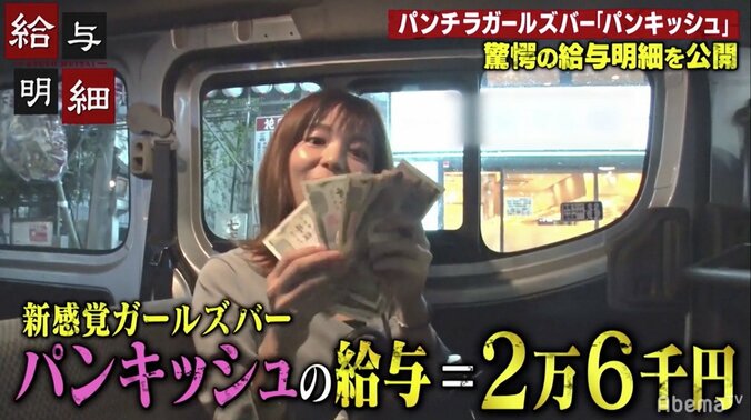 「裸を見られるよりも恥ずかしい」人気グラドルがパンチラガールズバーで荒稼ぎ！？ 2枚目