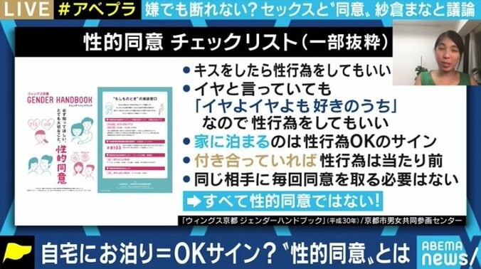 恋人・夫婦間でも無意識のうちに加害者に…“性的同意”、あなたは意識している? 紗倉まな「胸が痛む」 5枚目