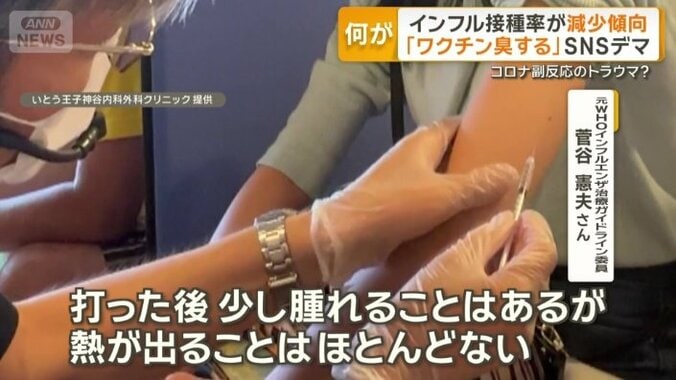 打った後少し腫れることはあるが、熱が出ることはほとんどない