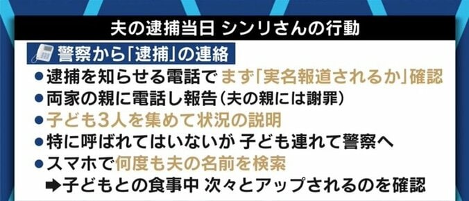 子どもの婚約が破談、進学や就職に支障も…“連帯責任”の日本社会に苦しむ犯罪加害者家族と支援者たち 2枚目