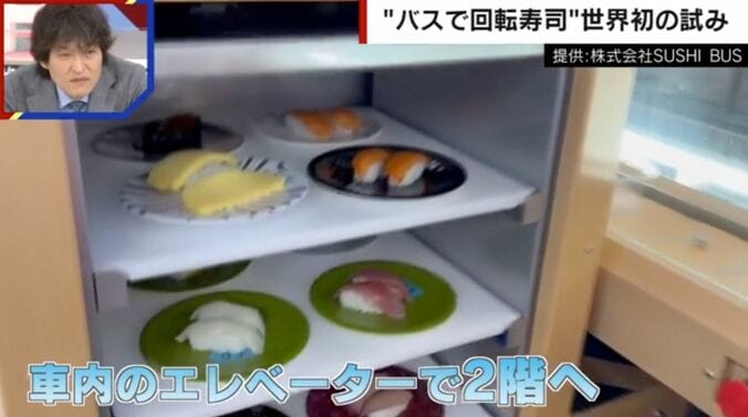 提供：株式会社SUSHI BUS