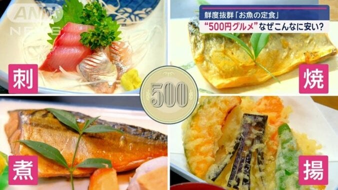 500円で味わう！魚定食