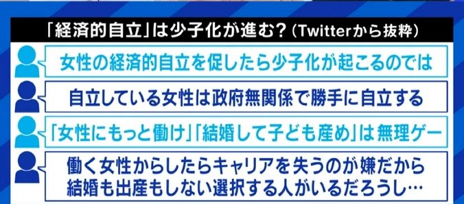 「野田聖子大臣を中心に、岸田内閣はとても頑張った」男女共同参画会議メンバーの佐々木かをり氏に聞く“女性版骨太の方針” 6枚目