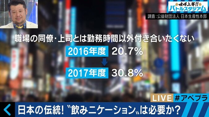 残るのは疲労感とシコリだけ？今どきの新入社員は「飲みニケーション」お断り 14枚目