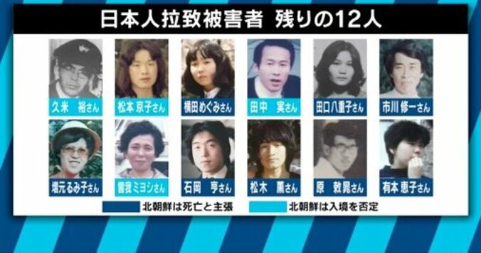 宇野常寛氏「ダメだったときのことを日本は考えようとしない」米朝会談で拉致問題は動くのか？ 4枚目