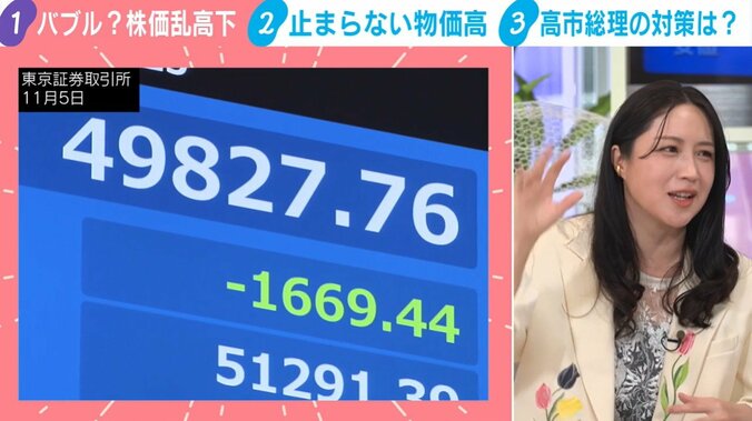 日経平均1000超値下がりした様子