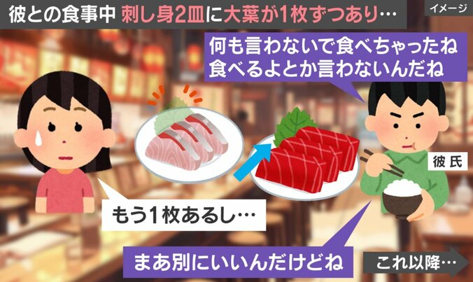 大葉をめぐるモヤモヤ