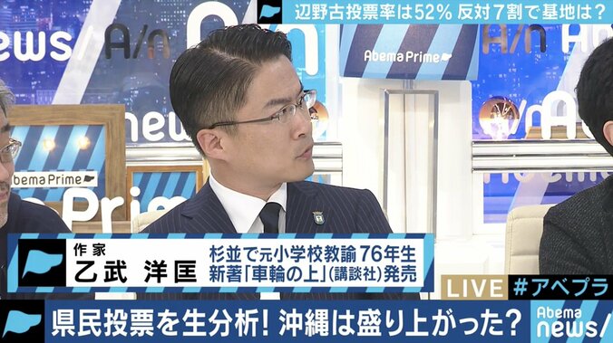 県民投票の結果受け容認派の若者・嘉陽宗一郎さん「”保守”には政府と沖縄の調整役としての役割が求められる」 7枚目