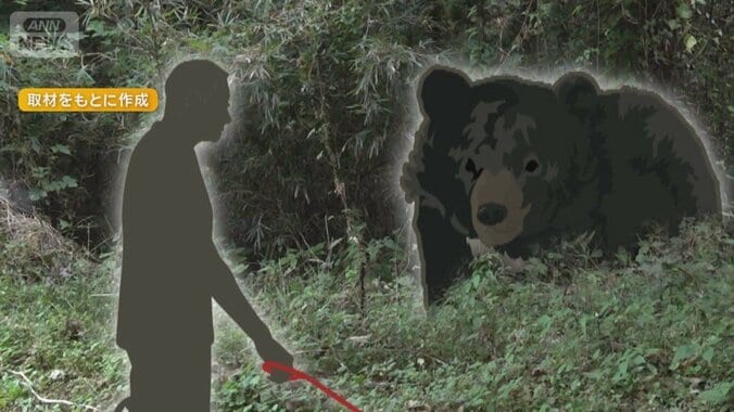 人身被害は10月が最多　冬眠前に活発化しクマ出没増　都内で初の「緊急銃猟」訓練 1枚目