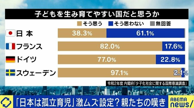 「東京に戻った時が不安だ」子育てをする親たちが「セネガルの方が育てやすい」と話すワケ 5枚目