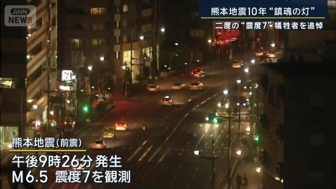 熊本地震の“前震”