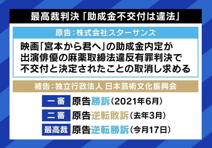 「最高裁の踏み込んだ判決に感動」 俳優の不祥事と「公益性」めぐる助成金不交付の取り消し 『宮本から君へ』製作会社社長に聞く“映画に罪はない？” 2枚目