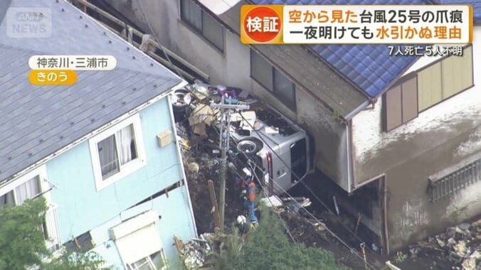 車が横転