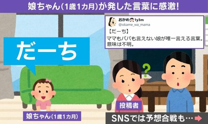 初めての言葉「だーち」に推測合戦