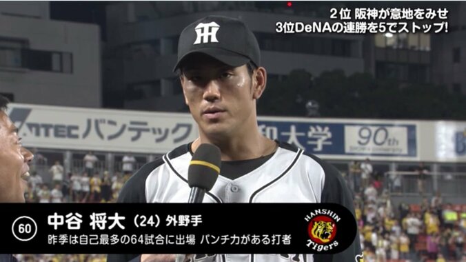 阪神中谷、豪快な同点場外ホームランに「いい感じで振れた」 1枚目