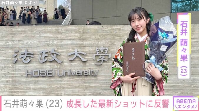 石井萌々果