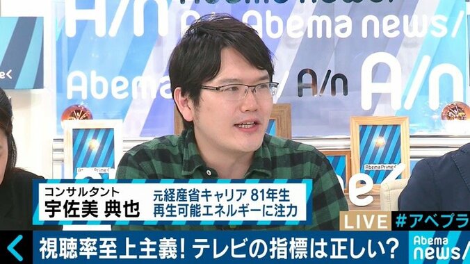 視聴率至上主義で自縄自縛に…ふかわりょう「テレビの前に来てくれた人に誠実に向き合うことが視聴習慣につながるのに」 9枚目