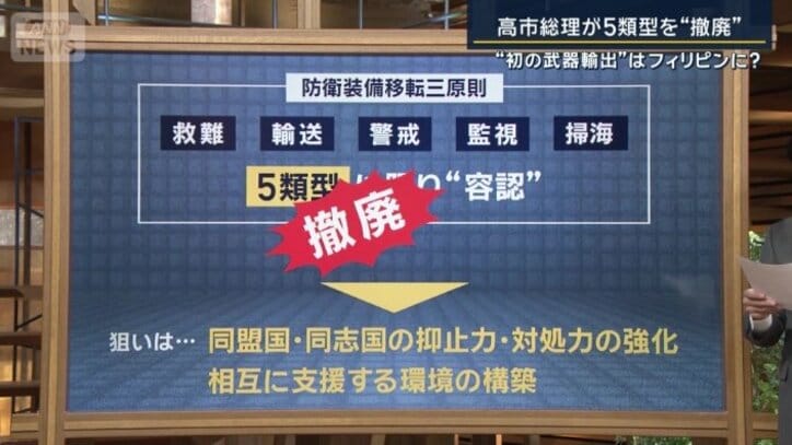 5類型を撤廃