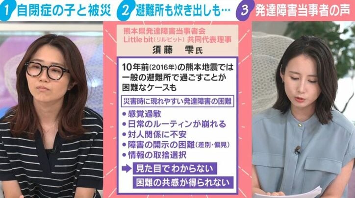 Little bitのコメント