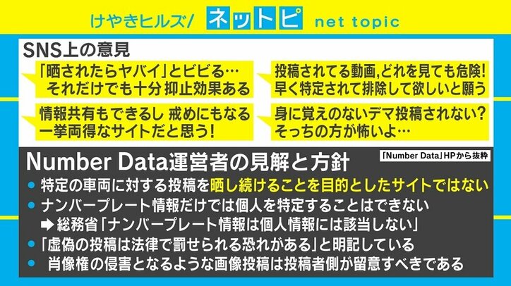 迷惑車ナンバー共有 サイトに賛否 ナンバープレートは個人情報にならない 違法性は 国内 Abema Times