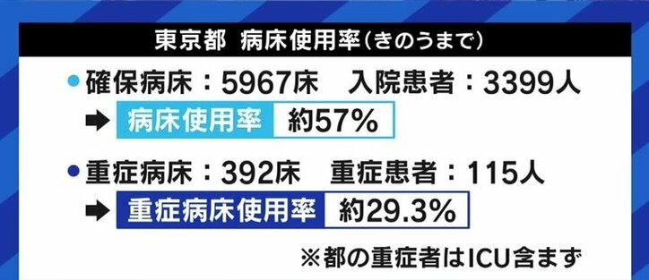 「努力をあざ笑うかのような大きな波に絶望的な気持ち」「心を病んでしまった職員も」デルタ株が急拡大の東京、保健所長が明かす厳しい実態