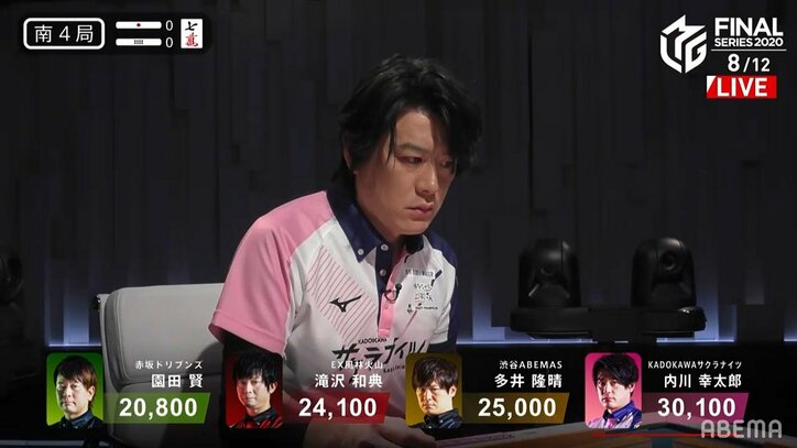 その差、リーチ棒1本分未満 プリンス内川が値千金トップ 首位とはついに「0.6差」に/麻雀・Mリーグ