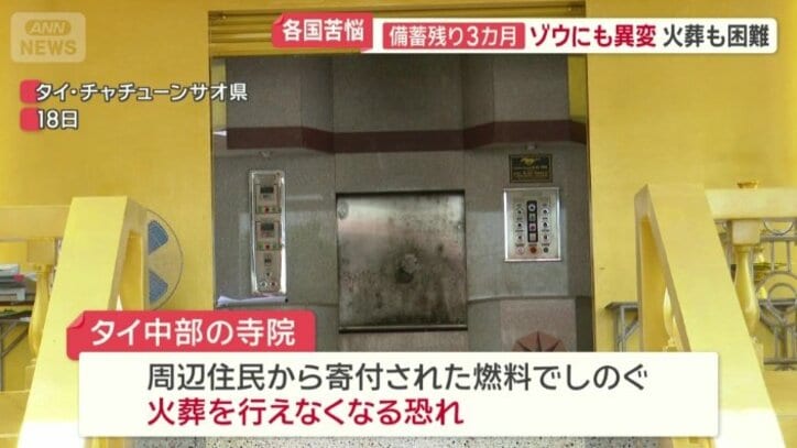 火葬を行えなくなる恐れも