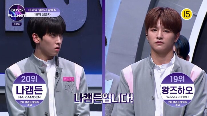 『BOYS PLANET』ソン・ハンビン、一度も順位を下げることなくトップに君臨!第3次生存者発表式でファイナル進出18名が決定