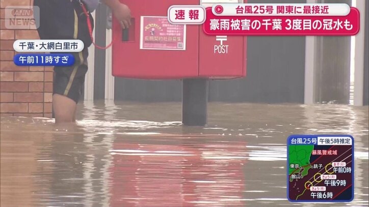 足を水につけながら郵便物を回収