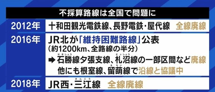 採算が厳しいローカル線は廃止するしかないのか? いすみ鉄道の経営再建を手掛けた鳥塚亮氏に聞く