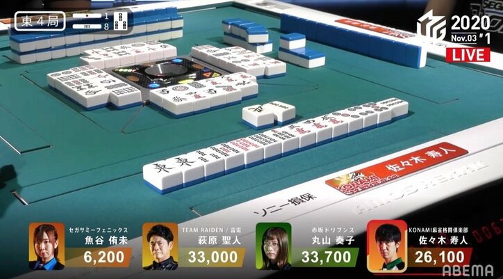 戦慄の8800オールに本人も「言った記憶ない」佐々木寿人、魔王的選択がズバリで親倍満一発ツモ/麻雀・Mリーグ